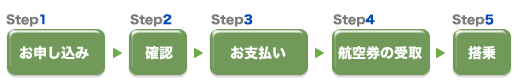 w菇|iq󌔍, w@, ATI